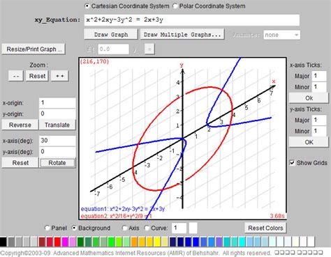 graph f(x)=5|Function Grapher and Calculator .